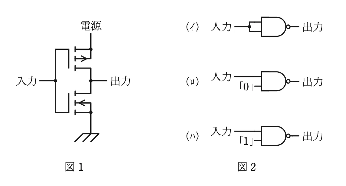問18(a)の図1