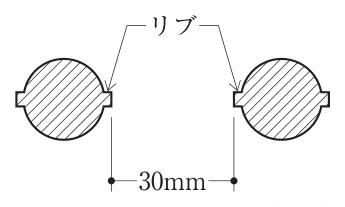 選択肢1の図