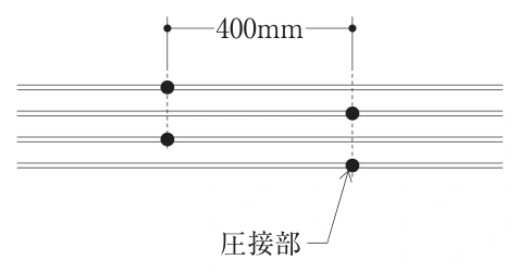 選択肢4の図