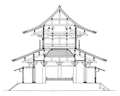 選択肢3の図