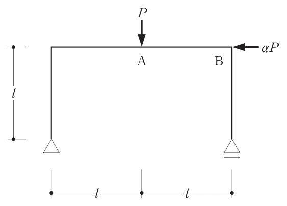 問3の図1