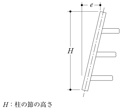 工事現場における柱の倒れ $e$