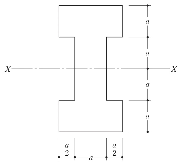 問1の図1