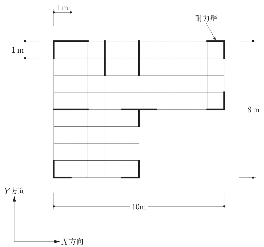 問10の図1