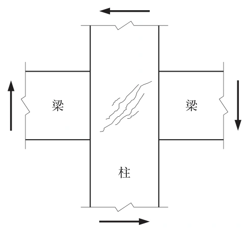 選択肢1の図