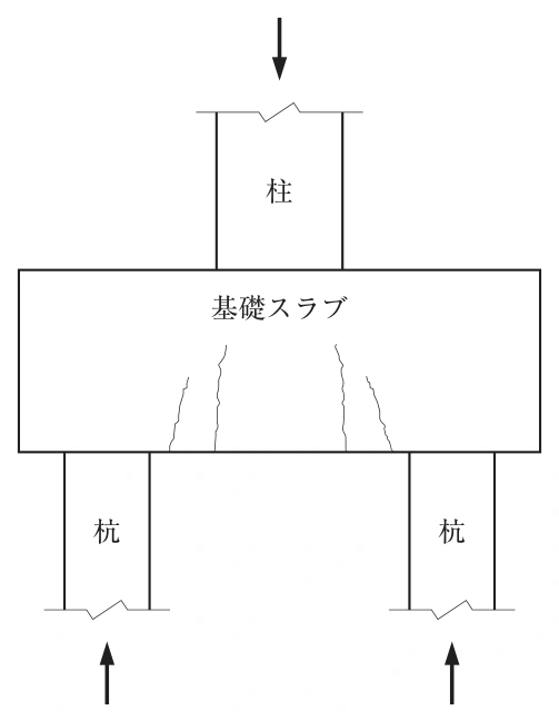 選択肢4の図